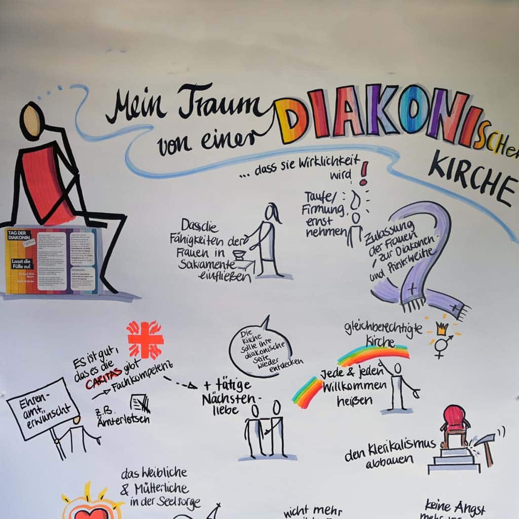Tag der Diakonin +plus 2024 in Speyer
